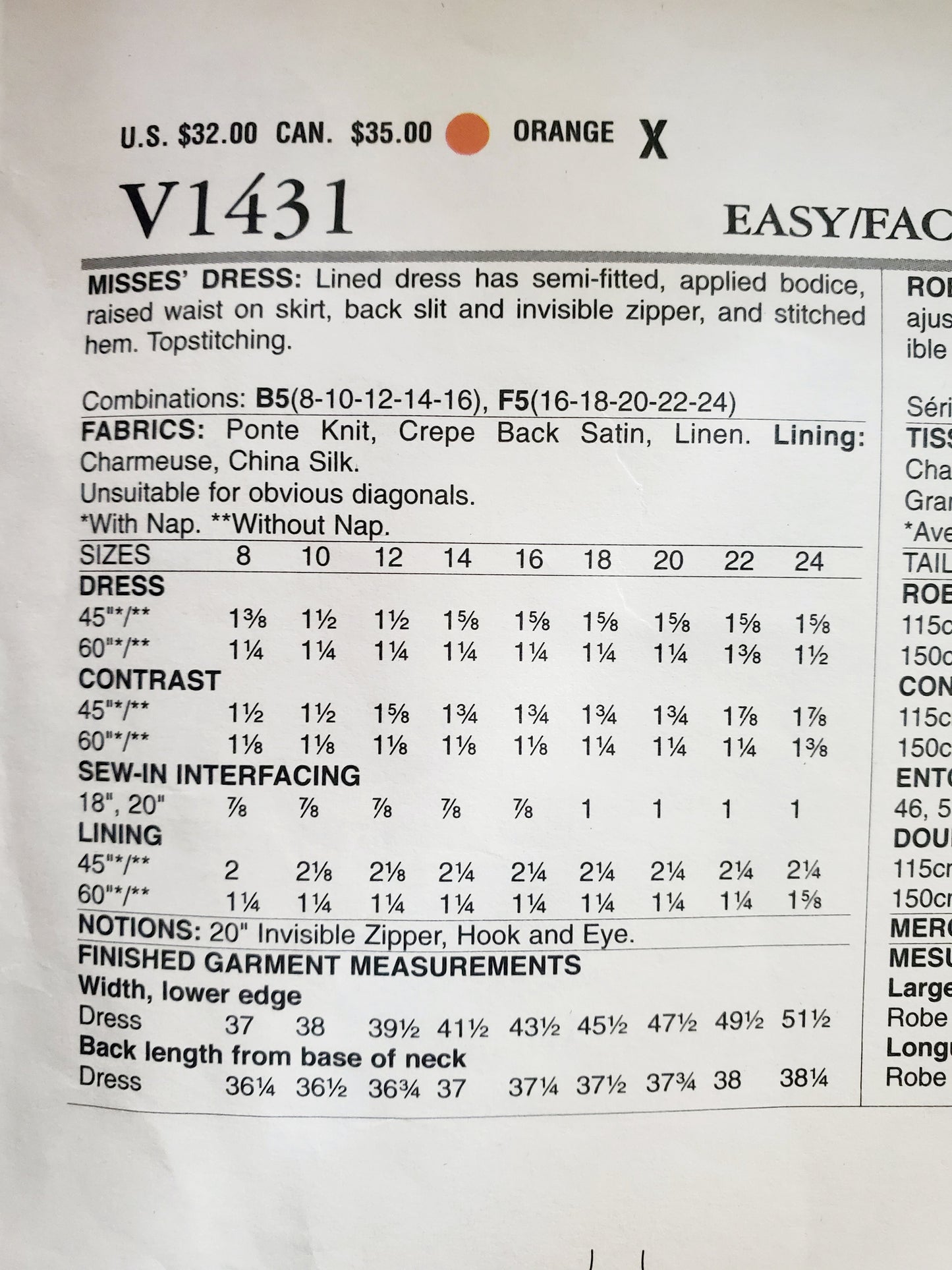 VOGUE PATTERNS, Sewing Pattern V1431, TOM & LINDA PLATT, American Designer, Dress, Size 8-16