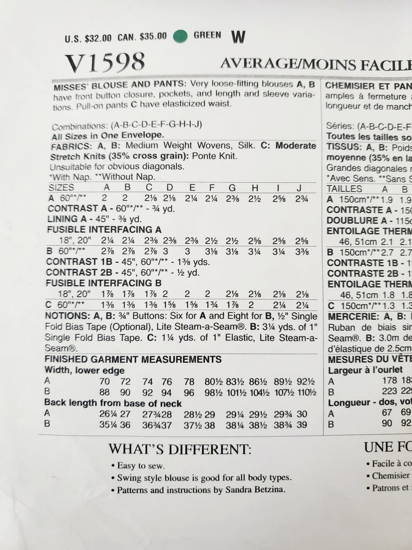 VOGUE PATTERNS, Sewing Pattern V1598, TODAY'S FIT BY SANDRA BETZINA, Blouse, Medium Weight Blouse, Pants All Sizes