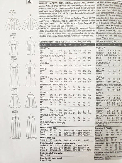 VOGUE PATTERNS, Sewing Pattern V2975, VOGUE WARDROBE, Jacket, Top, Dress, Skirt, Size 18-22