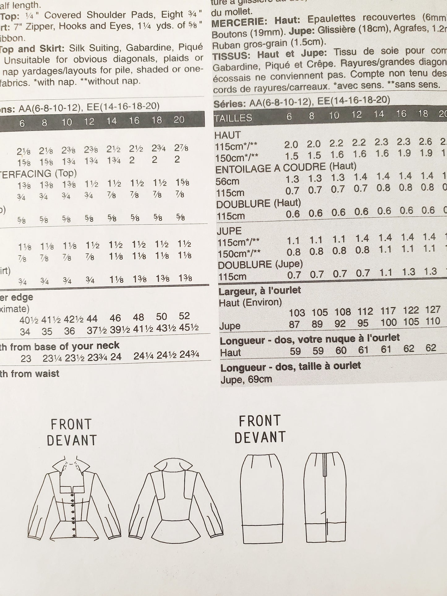 VOGUE Sewing Pattern V8355, Devine Details, Top, Skirt, Shaped Peplum, Size 14-20