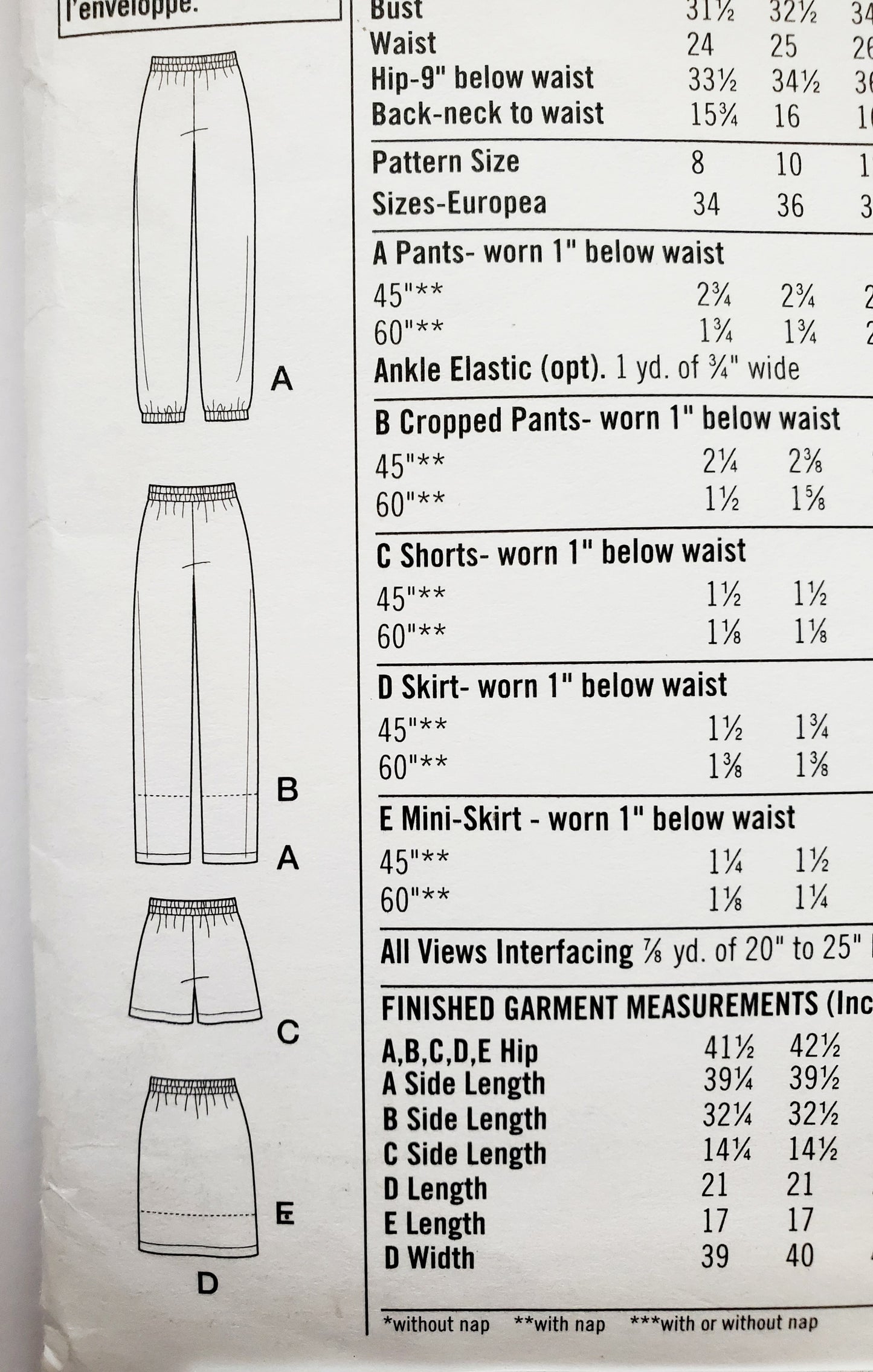 SIMPLICITY Sewing Pattern 1887 Pants, Cropped Pants, Shorts, Skirt, Mini Skirt SIZE 16-24