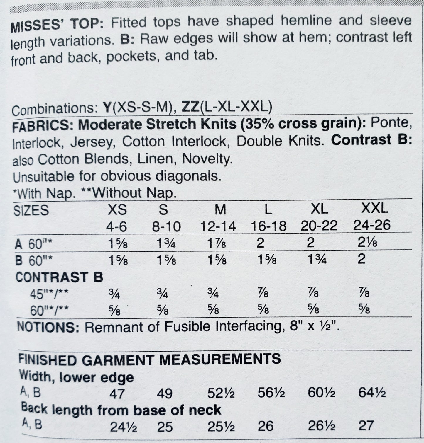 BUTTERICK Sewing Pattern B6564, Top, Fitted, Shaped Hemline, Pockets, Size 16-26