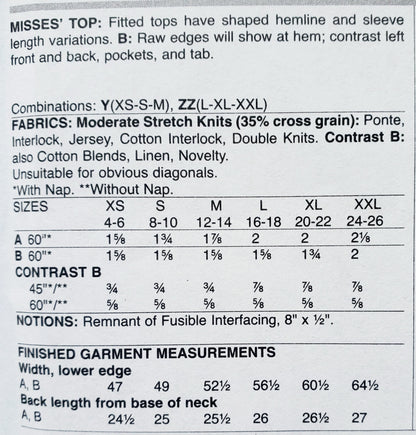 BUTTERICK Sewing Pattern B6564, Top, Fitted, Shaped Hemline, Pockets, Size 16-26