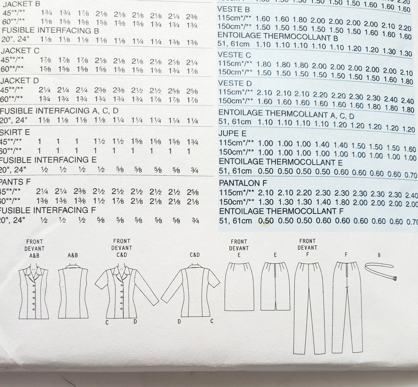 BUTTERICK Sewing Pattern B4196, Jacket, Belt, Skirt, Pants, Notch Collar, Size 12-16