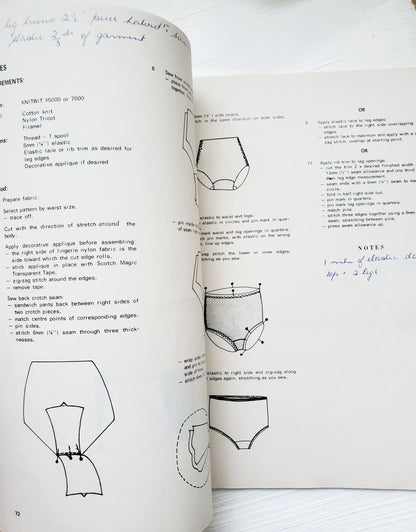 KNIT WIT How to Sew with Knit and Stretch Fabrics, Sewing Book, By Vera Randall, 3rd Edition