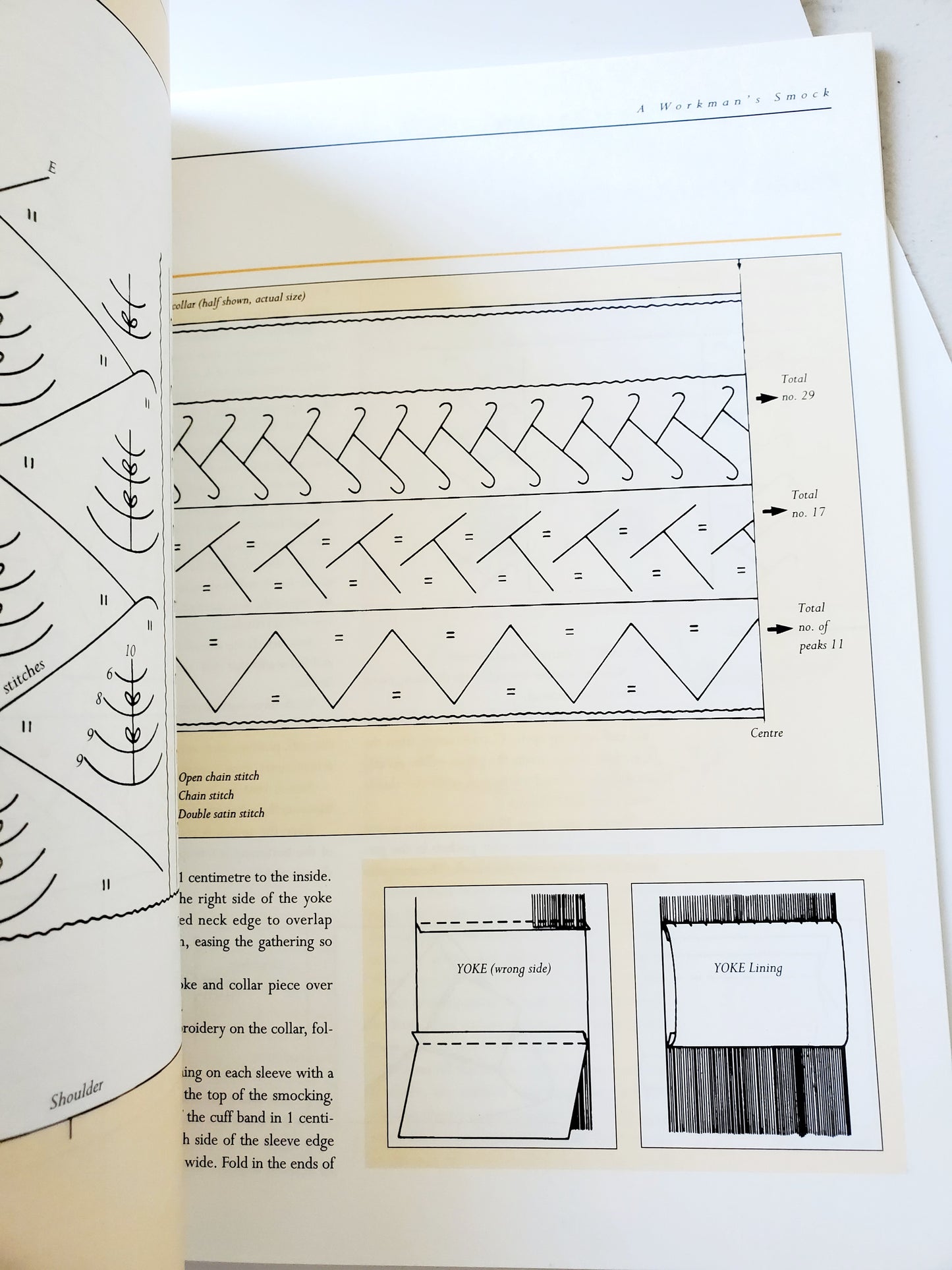 Australian NEEDLEWORK Surface Embroidery and Smocking: Jennifer Sanders