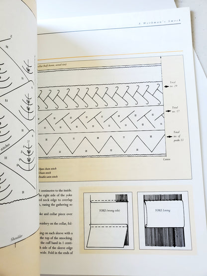 Australian NEEDLEWORK Surface Embroidery and Smocking: Jennifer Sanders